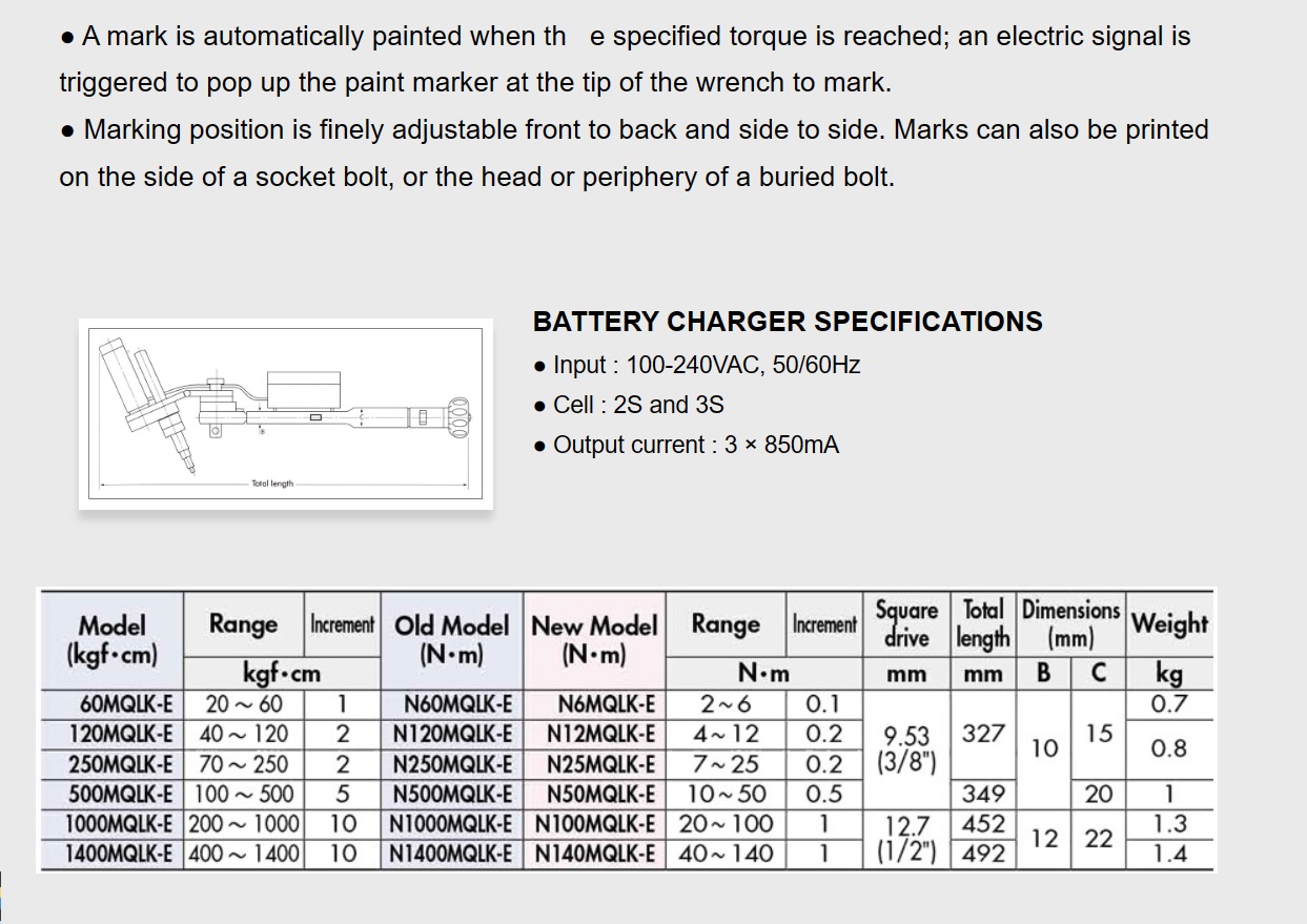 Ichiban Precision Sdn Bhd Kanon Kanon HEXAGON MARKING TORQUE WRENCHES